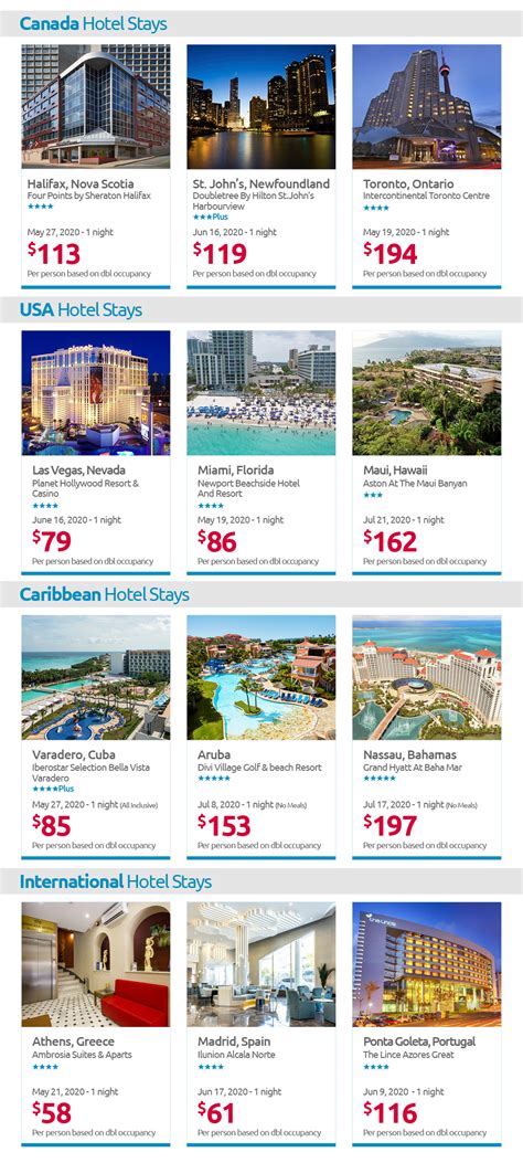 cheaphotels|Hotels, Accommodation & Cheap Hotel Deals .